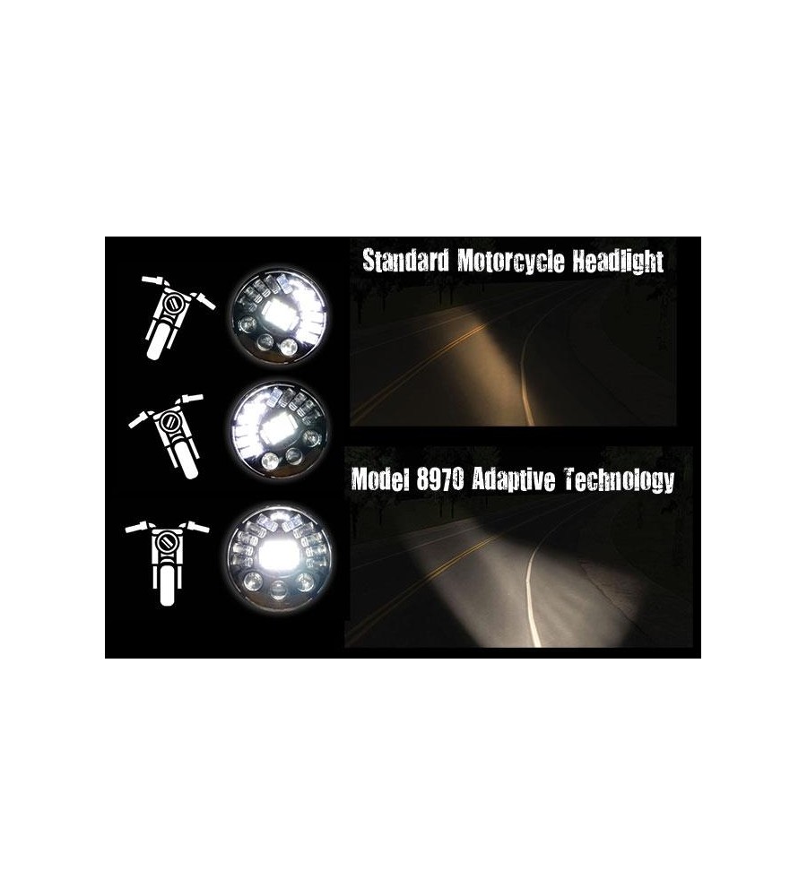 scheinwerfereinsatz J.W. Speakers 8690 BMW R Nine